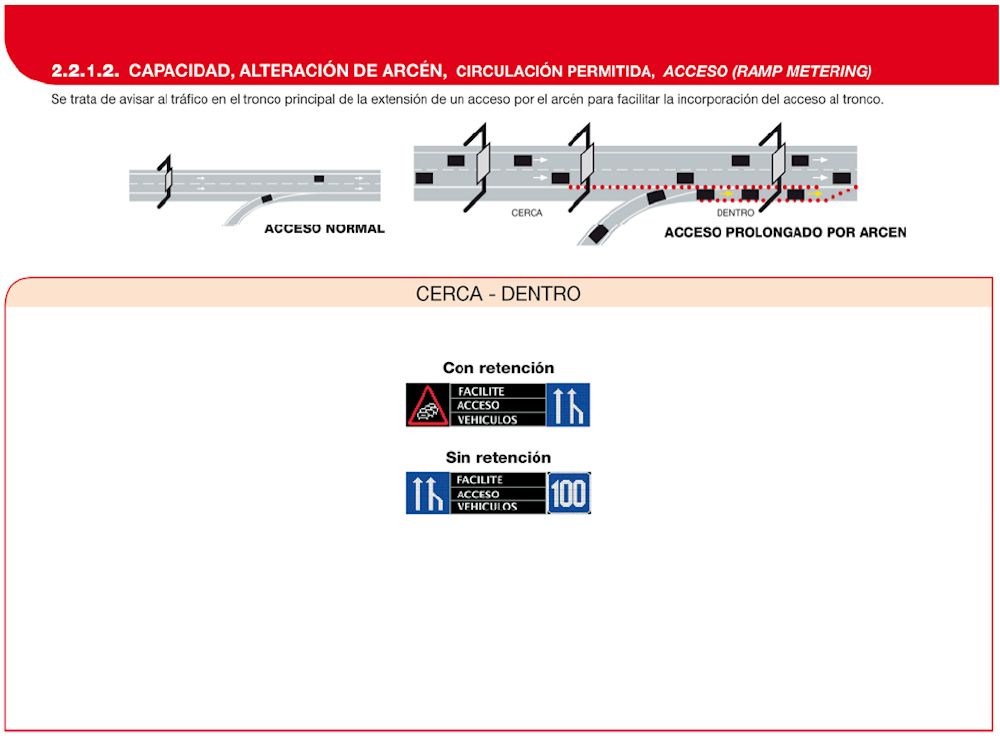 CAPACIDAD, ALTERACIN DE ARCN, CIRCULACIN PERMITIDA, ACCESO (RAMP METERING)